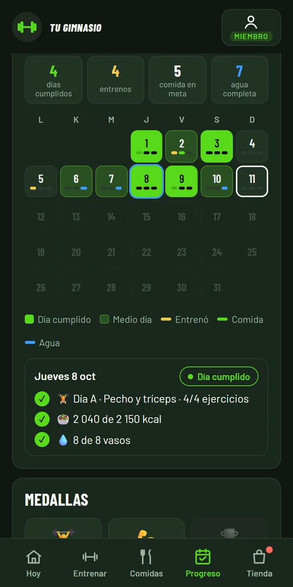 Calendario del mes con días cumplidos y detalle del día